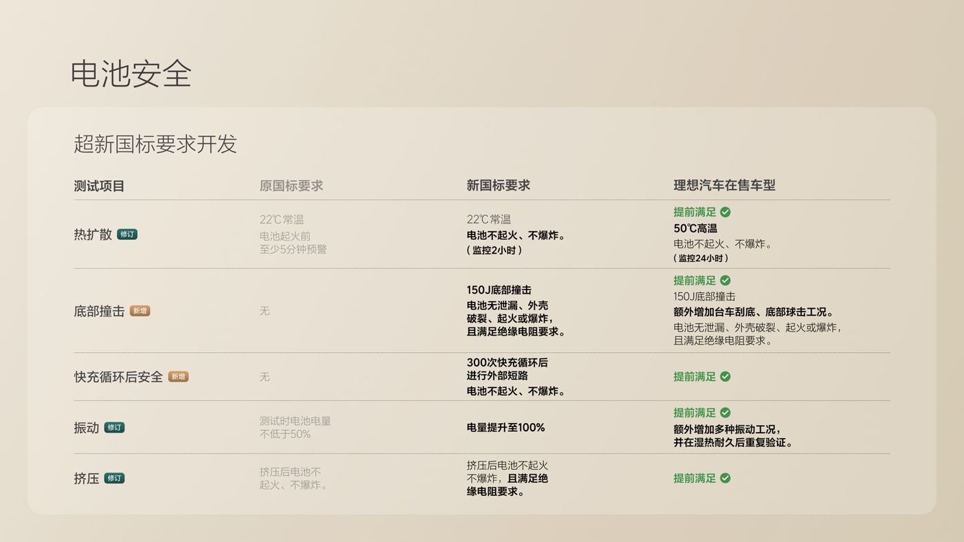 250729_塞班岛贵宾会i8发布会_16比9_final.078.jpg